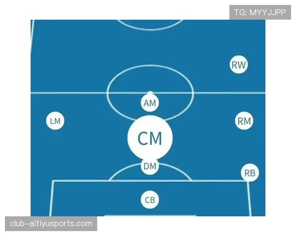 巴尔韦德如何实现从替补到主力的中场跃迁？