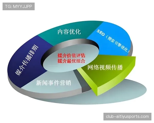 门迪边路策应与进攻参与度提升分析 门迪边路策应与进攻参与度提升分析