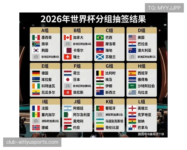 2026世界杯从出线到夺冠需要多少胜利